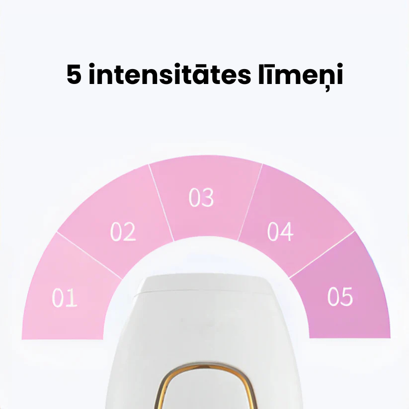 Glowie™ matiņu noņemšanas komplekts