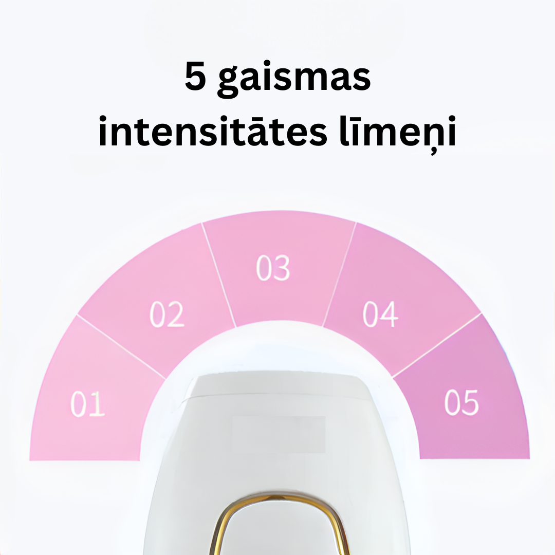 Glowie™ IPL fotoepilators – matu noņemšanas ierīce