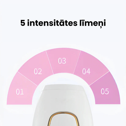 Glowie™ matiņu noņemšanas komplekts